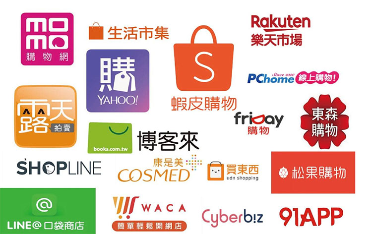 ✅ 策略2：利用信用卡、電子支付優惠